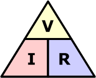 Advanced Vaping: Ohm's Law Vaping Explained