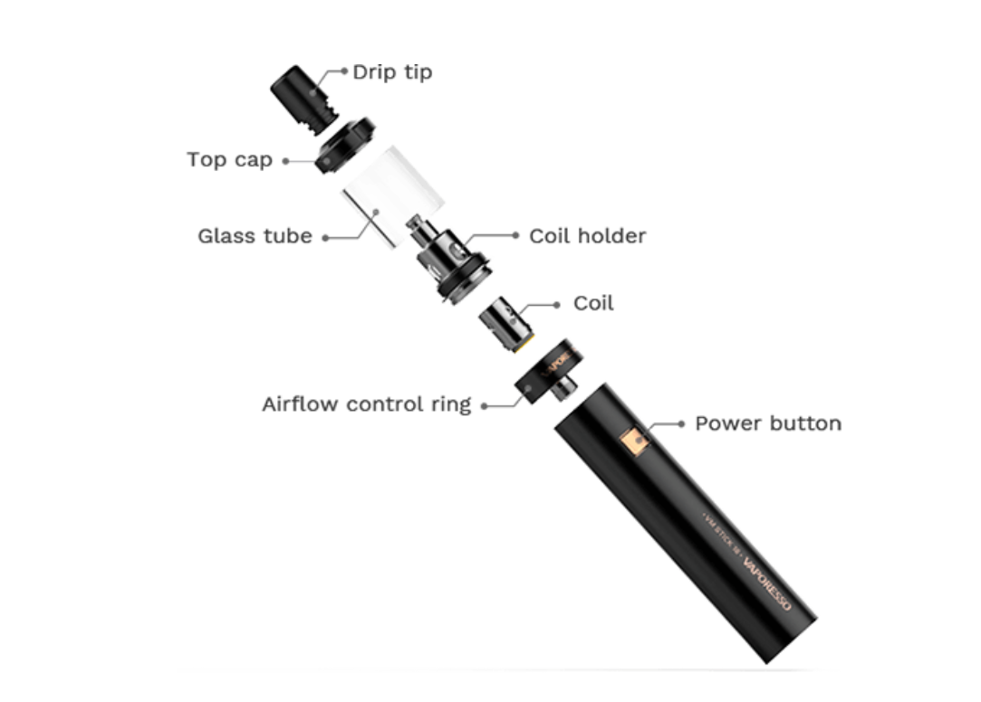 How to Use Push Button Vape Pen| A Step-By-Step Guide for Beginners