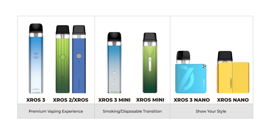 How to choose the right eliquid