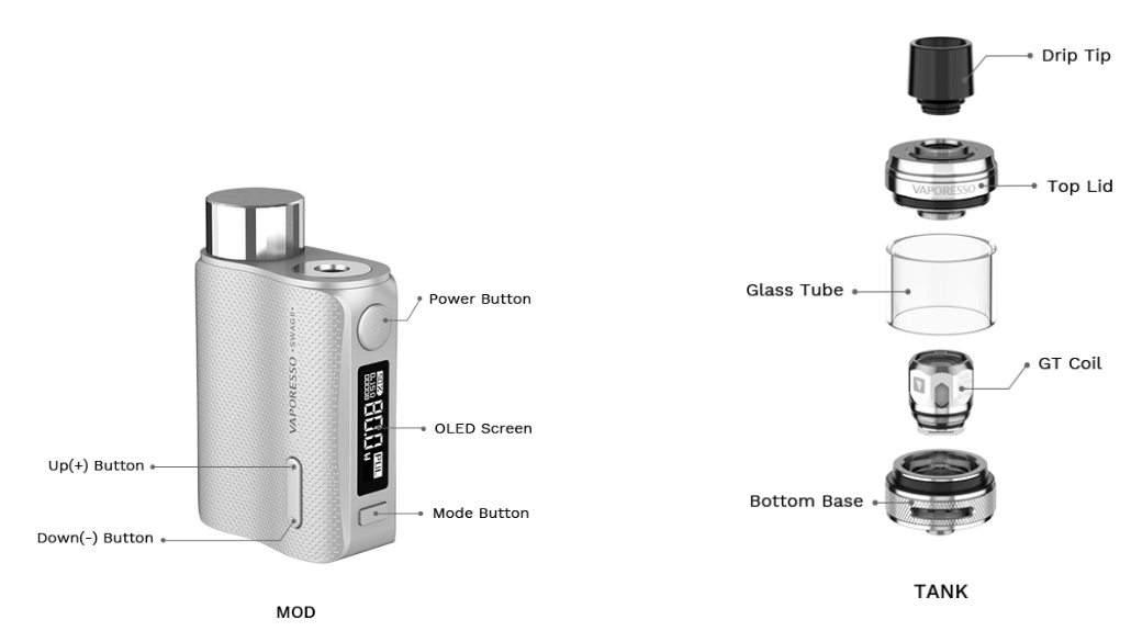 How to Change Vaporesso SWAG 2 Settings