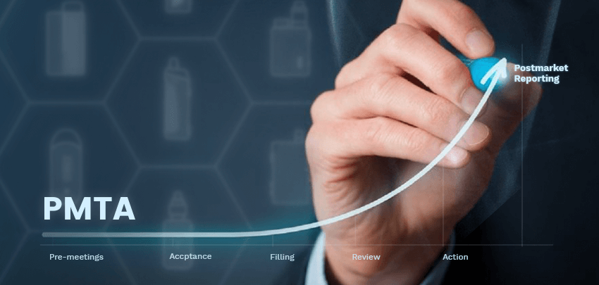 VAPORESSO's first-round PMTA applications were accepted by FDA